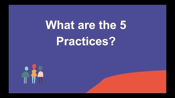 What are the 5 Practices?