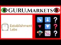 Establishment Labs ESTA تجزیه و تحلیل سهام ESTA پیش بینی از GURU Markets Establishment Labs ESTA تجزیه و تحلیل سهام ESTA پیش بینی از GURU Markets