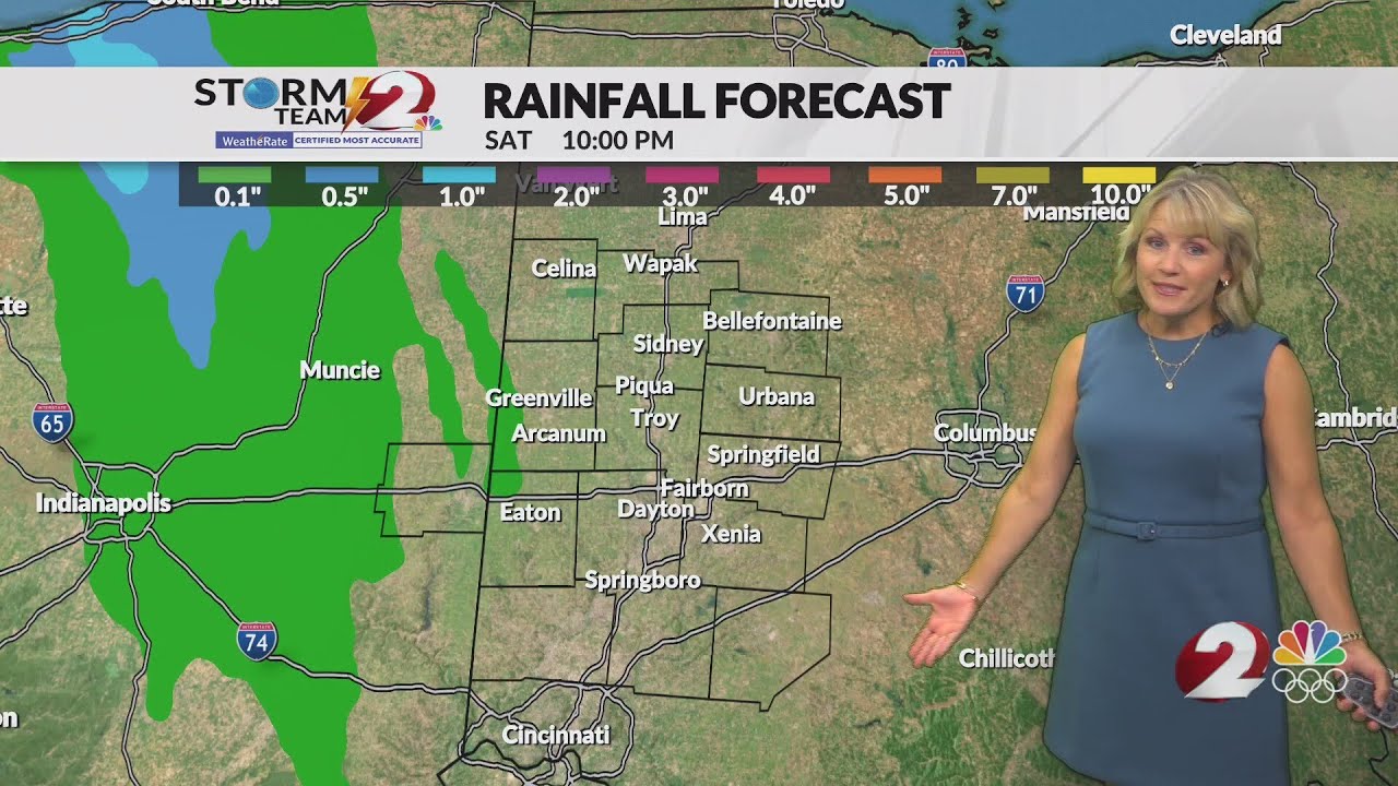 Today's Miami Valley Forecast 9/12/25 - YouTube
