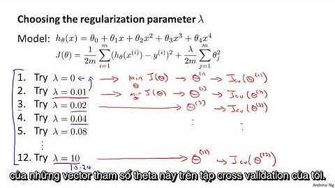 [Vietsub] Andrew Ng - Bài 49: Mối liên hệ giữa Regularization với Bias và Variance