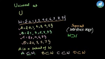 Punam Shrestha - Unit 11 - Sets - Subset of Set - Class 7