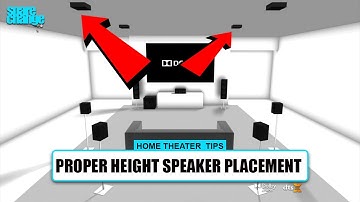 PROPER Height Speaker Placement For Dolby Atmos & DTS-X | Home Theater Talk w/ Trinnov