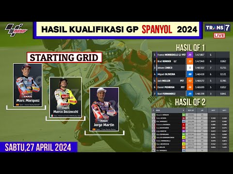 Hasil Kualifikasi Motogp Hari ini | Kualifikasi Gp Spanyol 2024 | Starting Grid | Jadwal live race