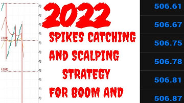 2022 BOOM AND CRASH SPIKE CATCHING STRATEGY FOR BIG AND SMALL ACCOUNT..