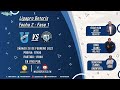 Universidad Católica VS Guayaquil City | LigaPro Betcris 2022 | Fecha 2 - Fase 1