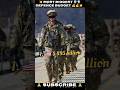 💥Top 10 countries with defence budget 💰💰 (2025-26)💥#shorts #shortsfeed #ytshorts #budget #viralshort