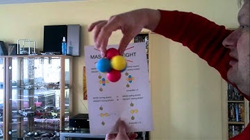 SDR49 Photon rest mass