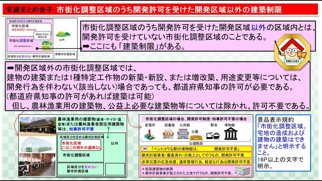 2026 Real Estate Brokerage Examination Summary Kaneko Laws and