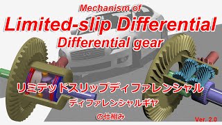 Limited slip differential, how it works (Revised Edition 2.0)