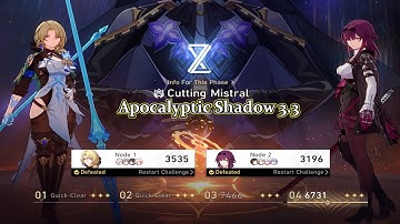 Apocalyptic Shadow 4 version 3.3 | Castorice True Damage &  Feixiao FUA (Honkai Star Rail)