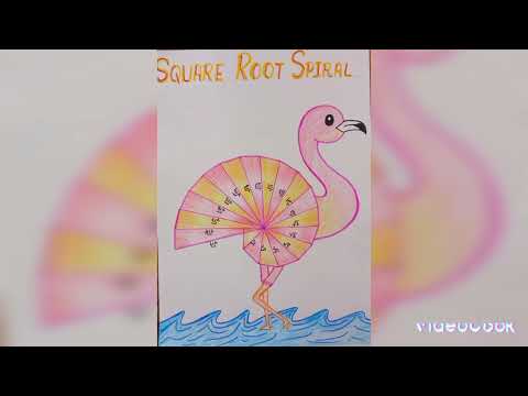 CREATIVE SQUARE ROOT SPIRAL || CLASS 9 || @AARAMBHTHEBEGINNINGOFSUCCESS