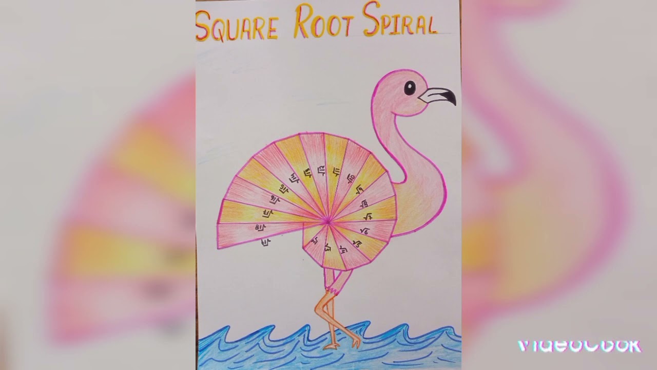CREATIVE SQUARE ROOT SPIRAL CLASS 9 AARAMBHTHEBEGINNINGOFSUCCESS CREATIVE SQUARE ROOT SPIRAL CLASS 9 AARAMBHTHEBEGINNINGOFSUCCESS
