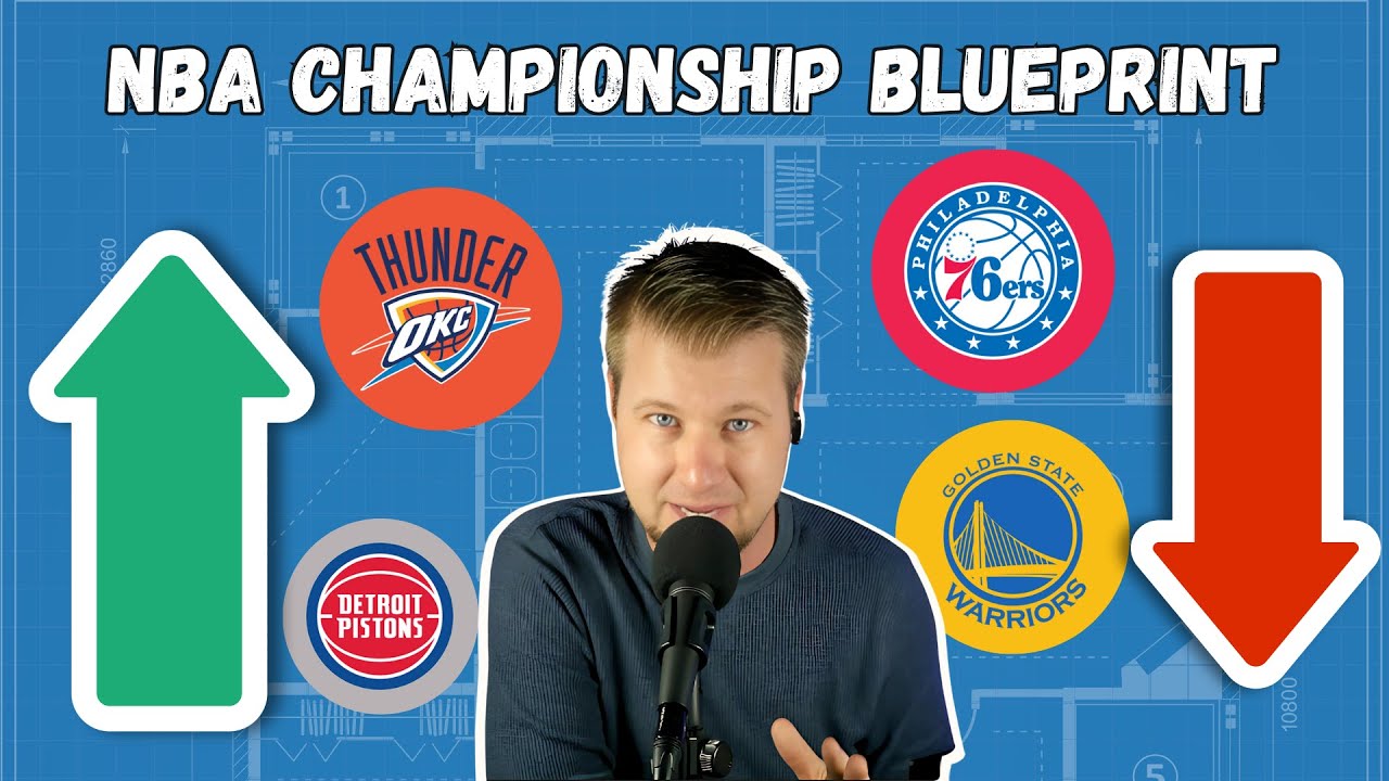 NBA Champion Blueprint Revealed for 2025