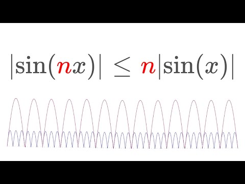 Nice Trig Inequality