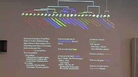 SAXually Explicit Images: Data Mining Large Shape Databases