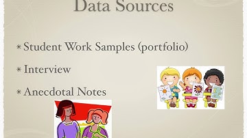 Multimodal Action Research