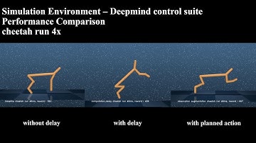 Compensation for Computational Delay in Deep Reinforcement Learning with Planned Action