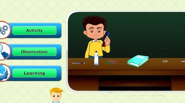 Playing with Magnets, Class 6 Physics | Digital Teacher