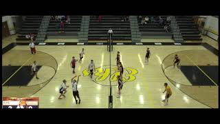 Volleyball Highlights - Kevin Whitehead