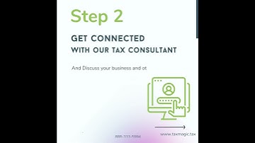 Bookeeping Service - What You Need to Know (In 5 easy steps)