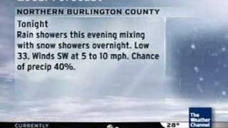 Intellistar - 03102008