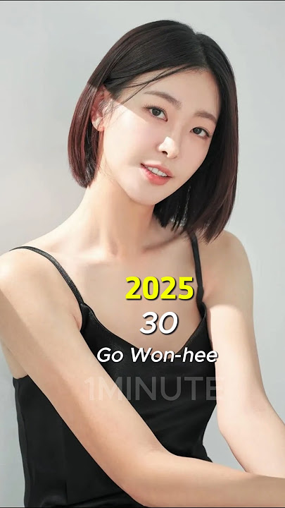 King the Land (2023-2025)Cast Then and Now #kingtheland #shorts #kdrama #ytshorts