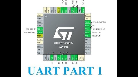 STM32F103: UART Part 1