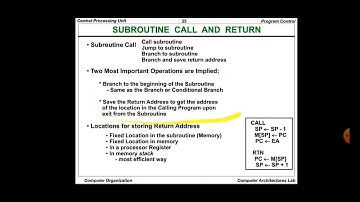 Subroutine | Call Instruction | Return Instruction | Stack Pointer | COA | Semester 4 | GTU
