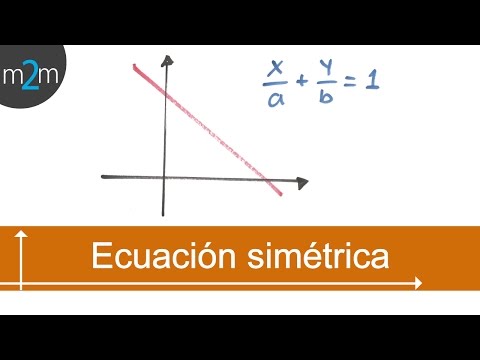 Ecuacion Simetrica De La Recta Ejercicios Youtube