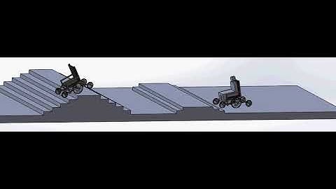Simulation on solidworks- wheelchair design