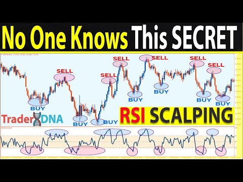 ? Top 3 RSI SCALPING Indicator Strategies for Scalping and Day Trading (Forex, Stocks, and Crypto)