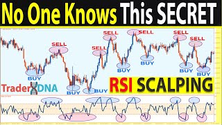 Top 3 RSI SCALPING Indicator Strategies for Scalping and Day Trading (Forex, Stocks, and Crypto)