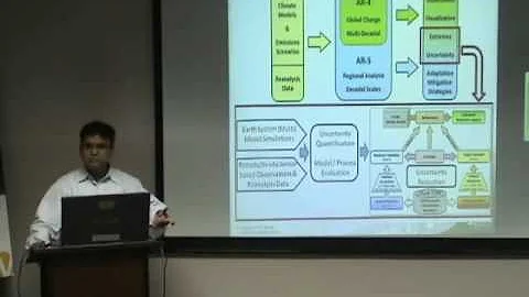 Seminar: Astani Department - Dr. Auroop Ganguly