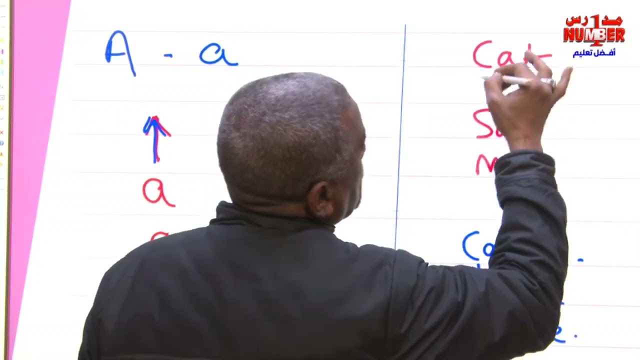 الأخطاء الشائعة في اللغة الإنجليزية common mistakes مع الأستاذ/ ود النور