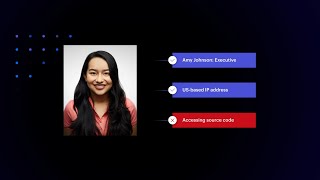 Protect your data from threats with Varonis