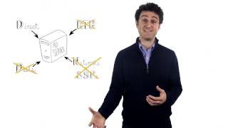 Publisher and App Developer Overview