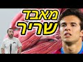הרגליים המוזרות של ריקי פוץ הרגליים המוזרות של ריקי פוץ