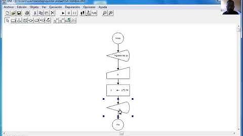Operaciones combinadas aplicadas en problemas cotidianos en DFD
