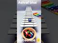 🔔🌞💀🌈🌈💀🔔✨✨🔔🥰💀🥰💀🎆✨🎆✨✨🎆✨🎆✨🎆🎆✨✨✨🎆✨🎆#ashrafbhai #music #viral #music #ashrafbhai #asmrsounds #funny