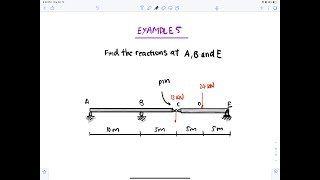 Basics of statics example 5 with applied load at pin