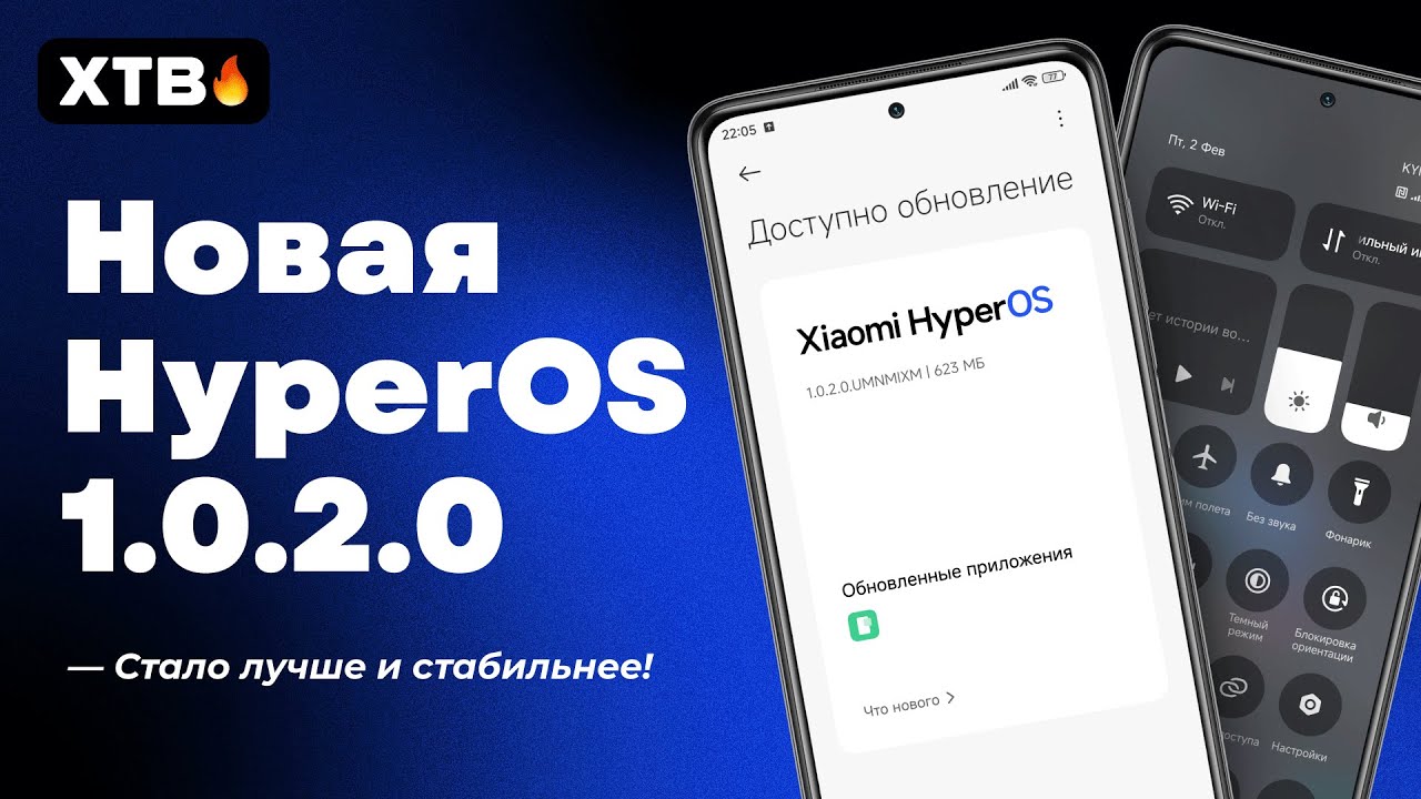 Xiaomi hyper os 1.0 1.0 отзывы