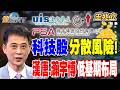 股市投資策略