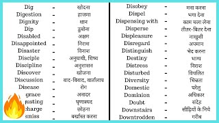 #13 | Online English to Hindi dictionary | Dictionary English to Hindi | Vocabulary | Be the perfect #13 | Online English to Hindi dictionary | Dictionary English to Hindi | Vocabulary | Be the perfect