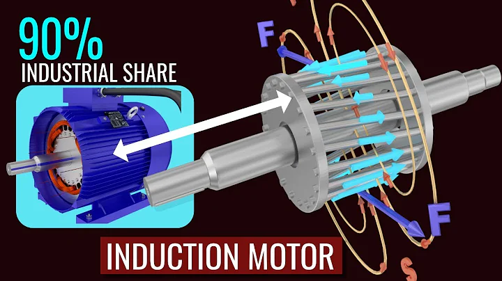 Unveiling the Mystery: Induction Motor's Inner Workings