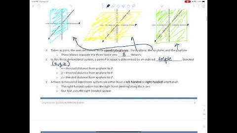 11.2: Space Coordinates and Vectors In Space
