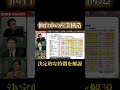 仙台市の産業構造 決定的な特徴を解説 #トーテレ #トーホクテレビ #ビジネス #仙台