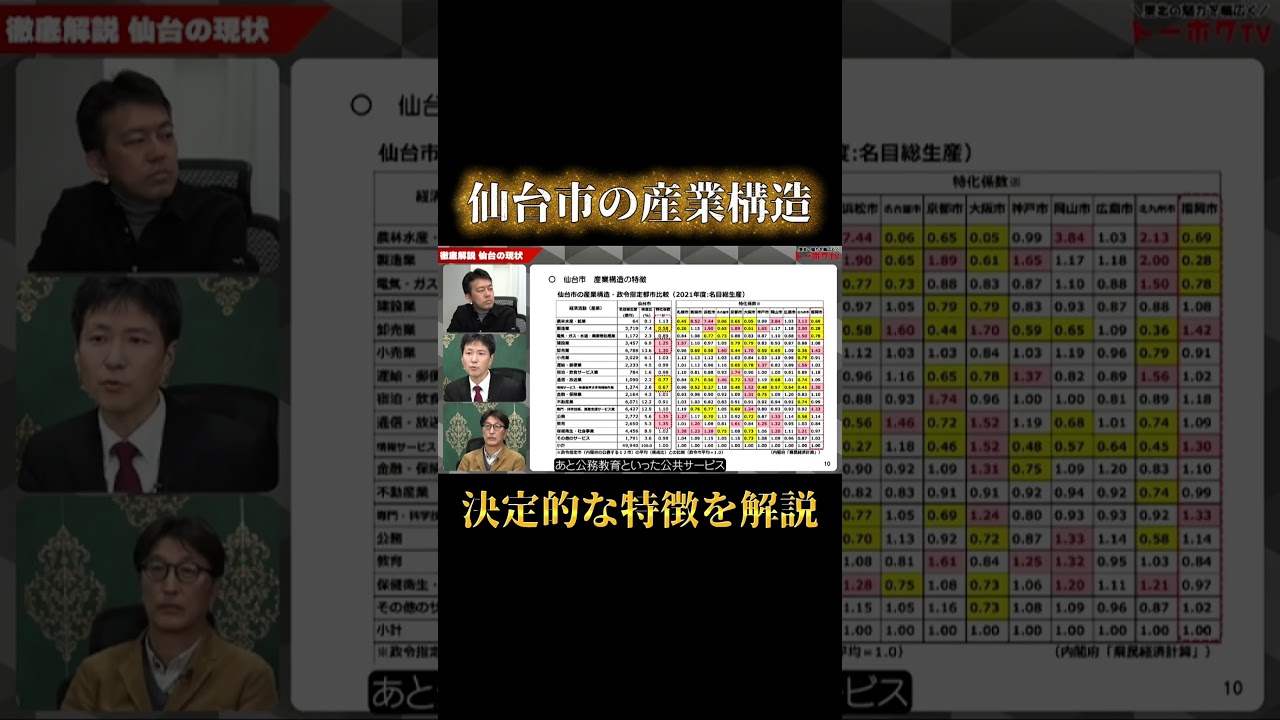 仙台市の産業構造 決定的な特徴を解説 #トーテレ #トーホクテレビ #ビジネス #仙台