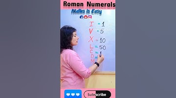Roman Numerals | How to Memorize Roman Numerals With Trick #fun #math ,#shorts #trending #viral