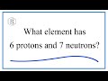Understanding Carbon and Isotopes