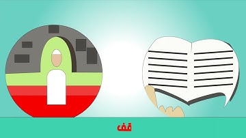 الوقف والابتداء في سورة الفاتحة - للقاريء والإمام